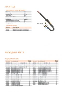 Сварог TS 25 (M12×1, 1/4G, 3/8G) 8м